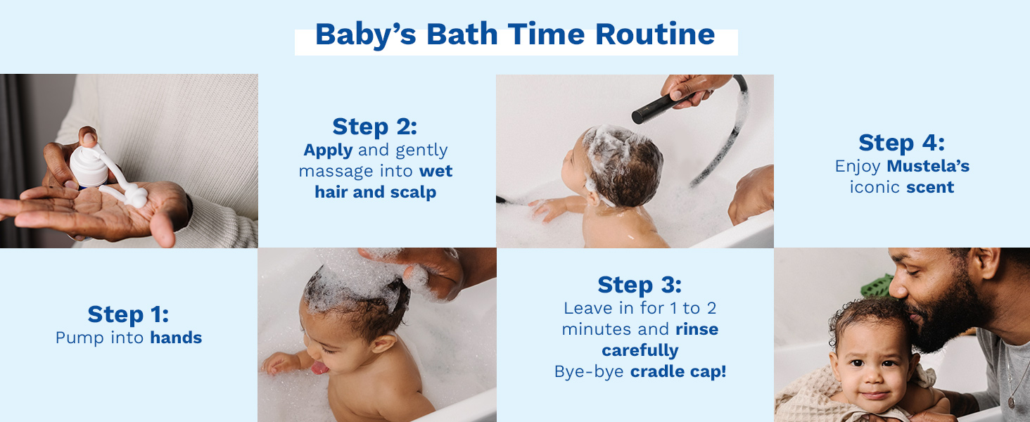 Cradle Cap foam Shampoo