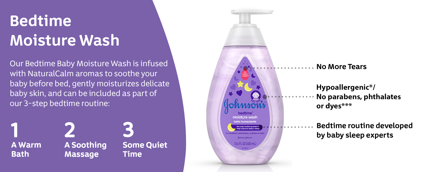 Bedtime Moisture Wash