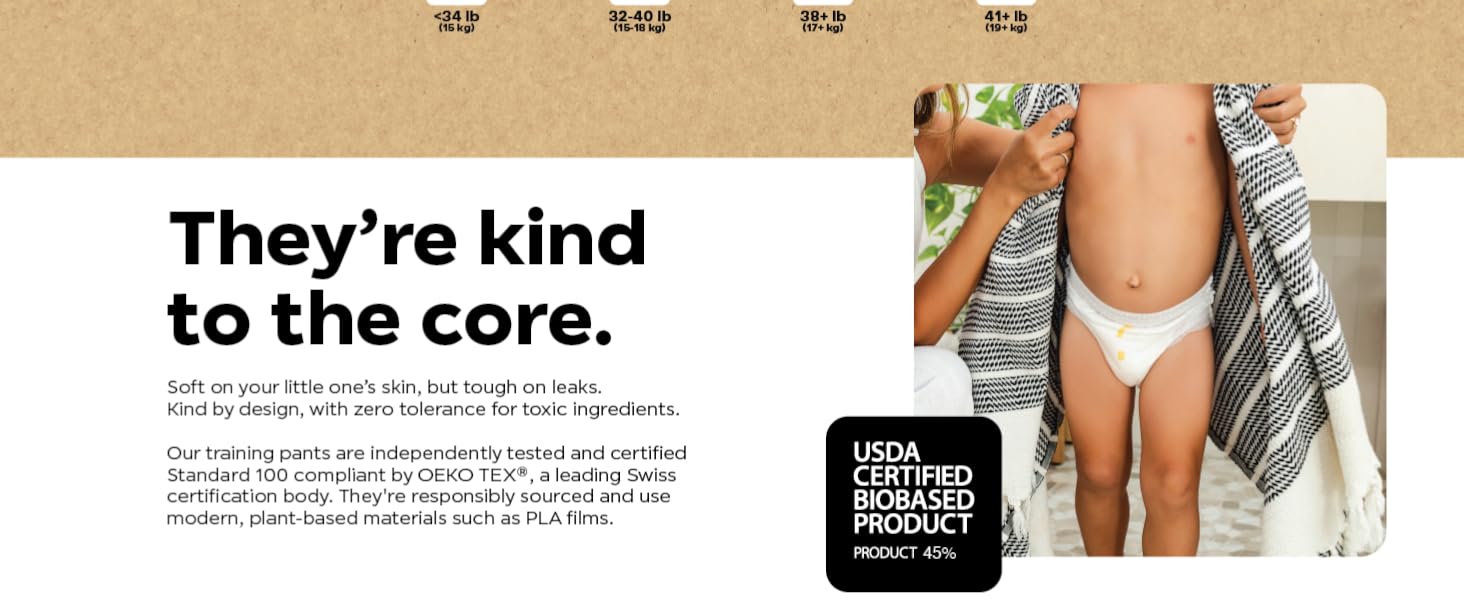 Kind to the core. independently tested, Oeko Tex Standard 100, USDA BioBased 45%