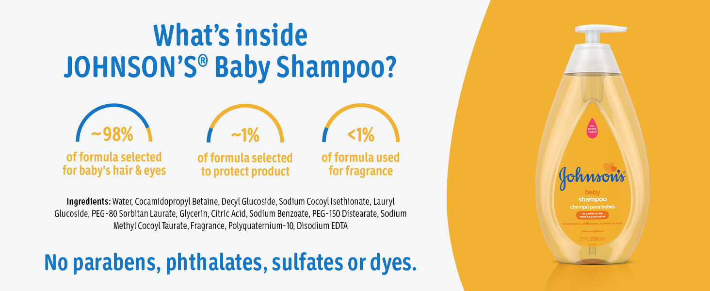 Johnson's gentle cleansing tear-free baby shampoo is free of parabens, phthalates, sulfates & dyes